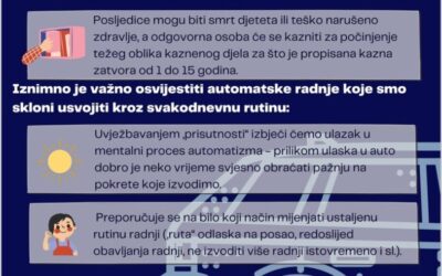 Ne ostavljajte djecu samu u vozilu