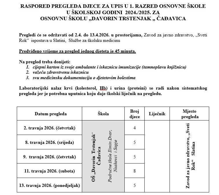 OBAVIJEST ZA RODITELJE BUDUĆIH PRVAŠIĆA