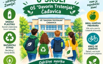 Odobren program Činimo dobro otiskom srca i Izvannastavna aktivnost Usvajanje održivih navika